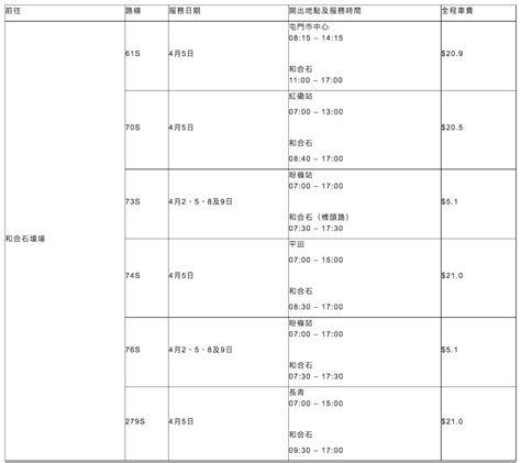 室內設計書 和合石封路時間表2023